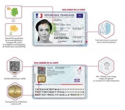 carte d'identité